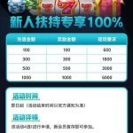 时光娱乐送18-28-白嫖站-免费彩金-白菜社区论坛