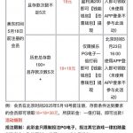 澳门威尼斯人913  送18-白嫖站-免费彩金-白菜社区论坛