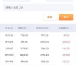 旺财28 黑台 黑人头费-白嫖站-免费彩金-白菜社区论坛