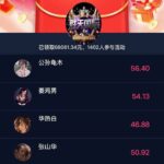 胜天国际  抢红包-白嫖站-免费彩金-白菜社区论坛