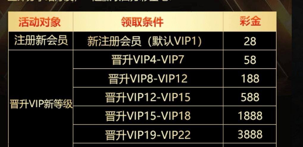 大发908  注册28-白嫖站-免费彩金-白菜社区论坛